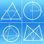 Geometry Calculator: 2D & 3D