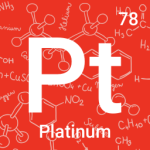 Periodic Table 2025. Chemistry