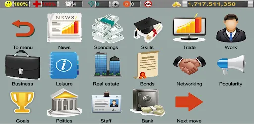 Business strategy 3