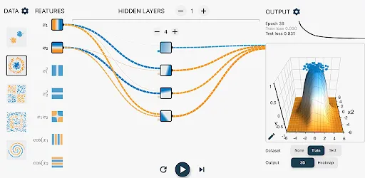 Neural Network